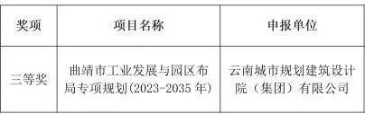 喜訊盈門(mén)！ 我院《曲靖工業(yè)與園區(qū)布局專(zhuān)項(xiàng)規(guī)劃》 榮獲專(zhuān)項(xiàng)規(guī)劃類(lèi)三等獎(jiǎng)